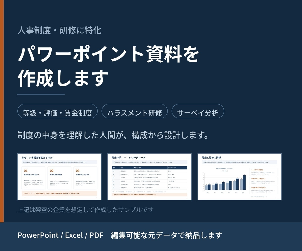 人事制度・研修のパワーポイント資料を作成します 人事の実務を知る人間が、制度説明資料を設計します イメージ1