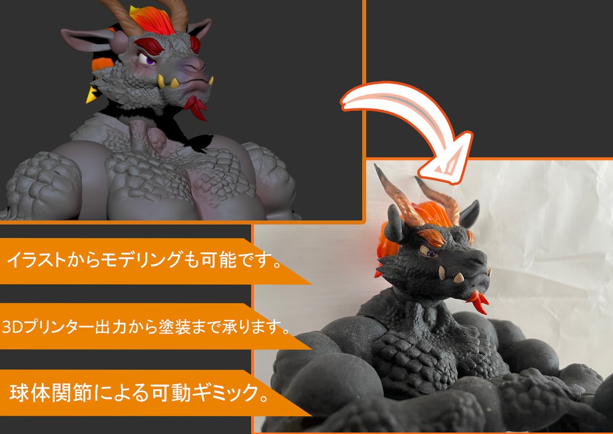 獣人・人外キャラのオーダーメイドで制作します ケモノ・クリーチャー好き必見！筋肉もウロコも立体化！ イメージ2