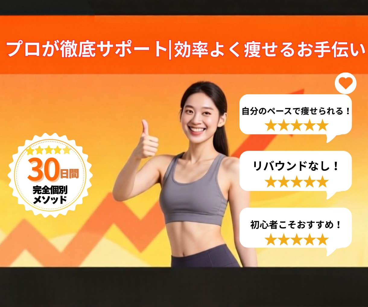 続かない人専用ダイエット仕組み化で1か月伴走します メンタル×ダイエットW資格┃何度も挫折した人でも続けられる！ イメージ4