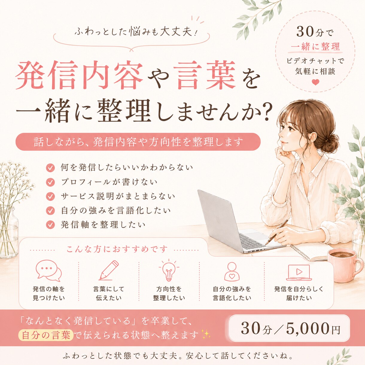 発信内容や言葉を一緒に整理します 発信迷子を言語化、整理します。 イメージ1
