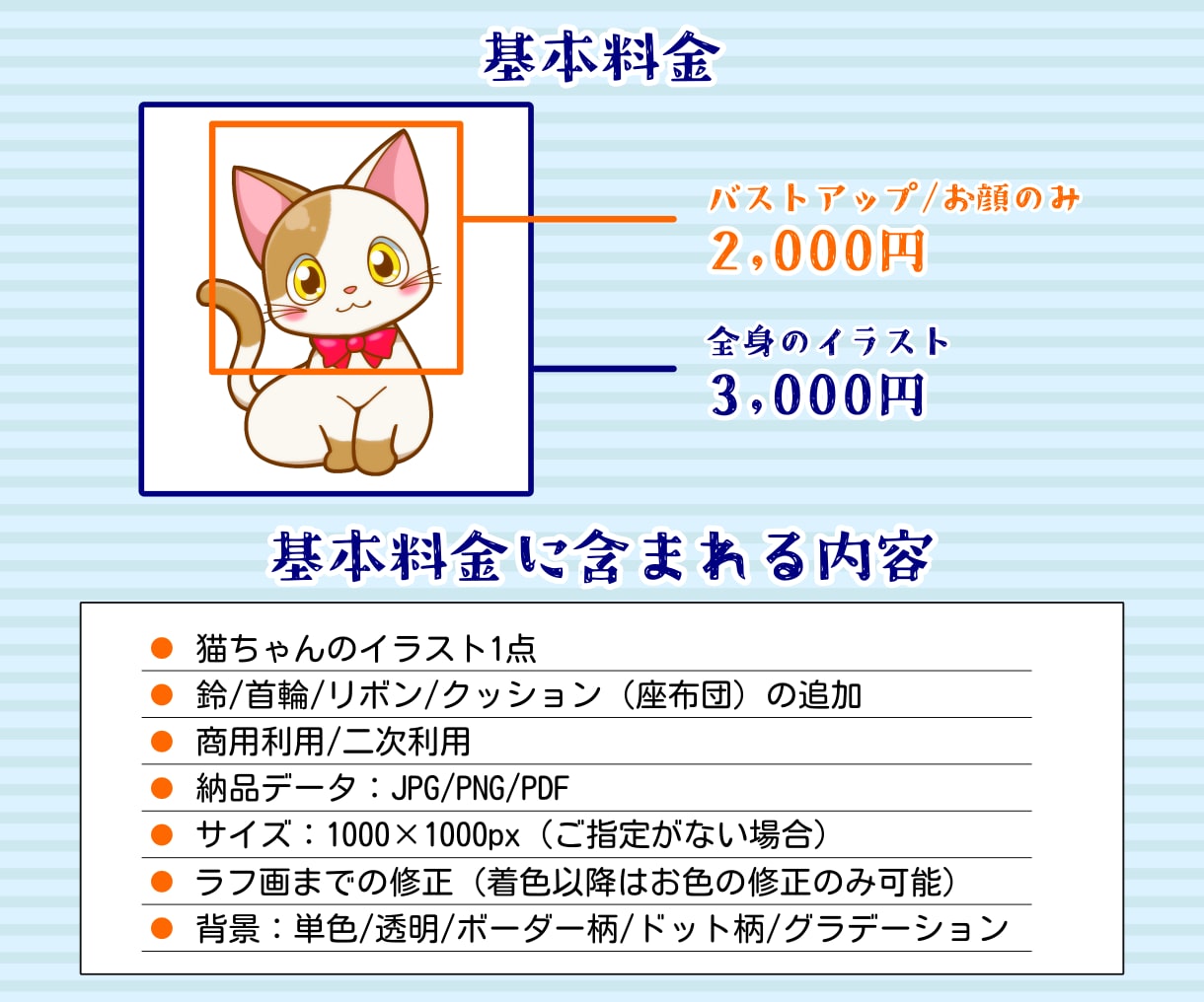 ゆるくてかわいい！猫ちゃんのイラストをお描きします アイコンやグッズにオススメ◎目を惹く可愛い猫のイラスト イメージ3