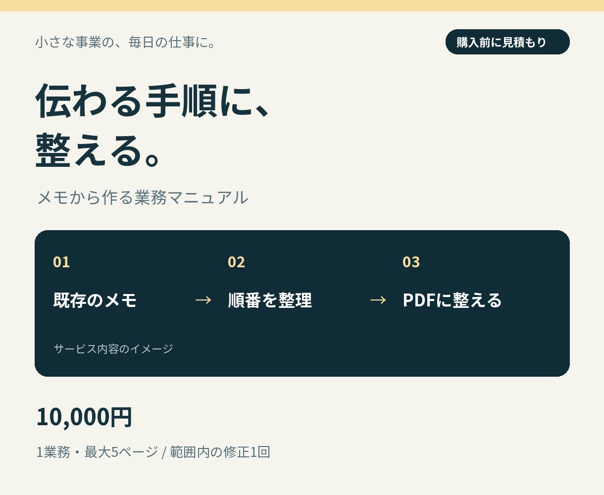 業務メモを伝わるマニュアルに整えます 箇条書きの手順を、引き継ぎに使えるPDFへ イメージ1