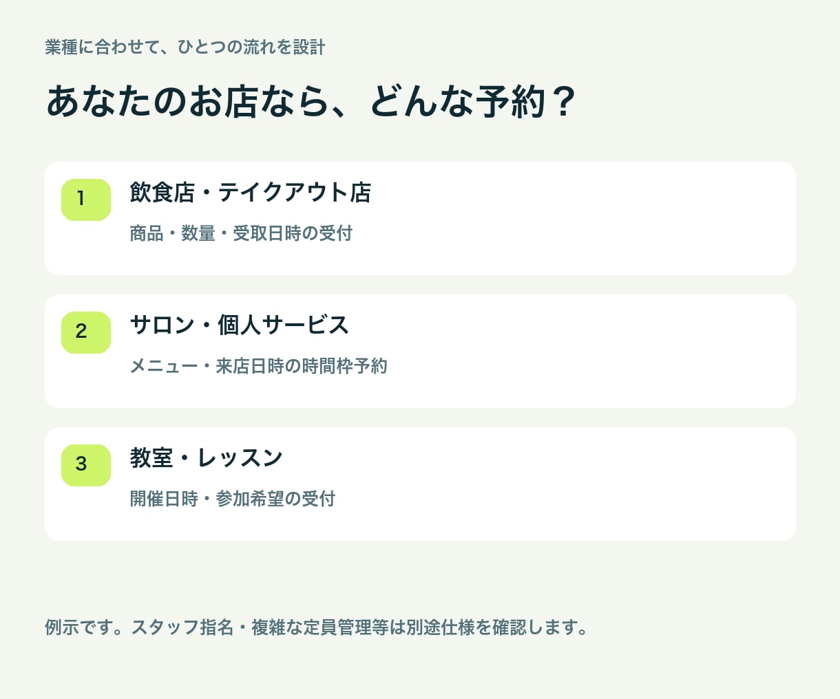 電話・LINE予約の受付を仕組み化します 画面・必須機能・費用を先に合意。納品後14日間の不具合対応 イメージ2