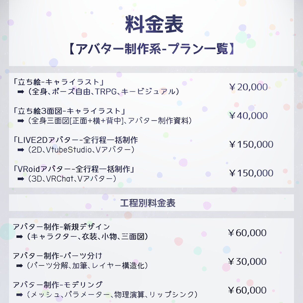 Vtuberアバター制作をします キャラデザ〜モデリングまで一括制作可能！【商用可】 イメージ2