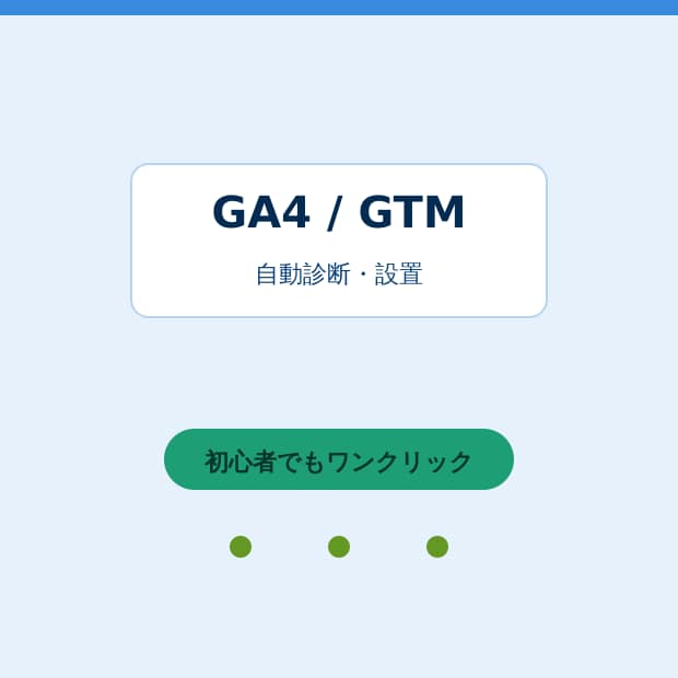 GA4/GTM自動診断・設置WPプラグインあります 初心者でも自分でワンクリックでGA4/GTM診断・設置 イメージ1