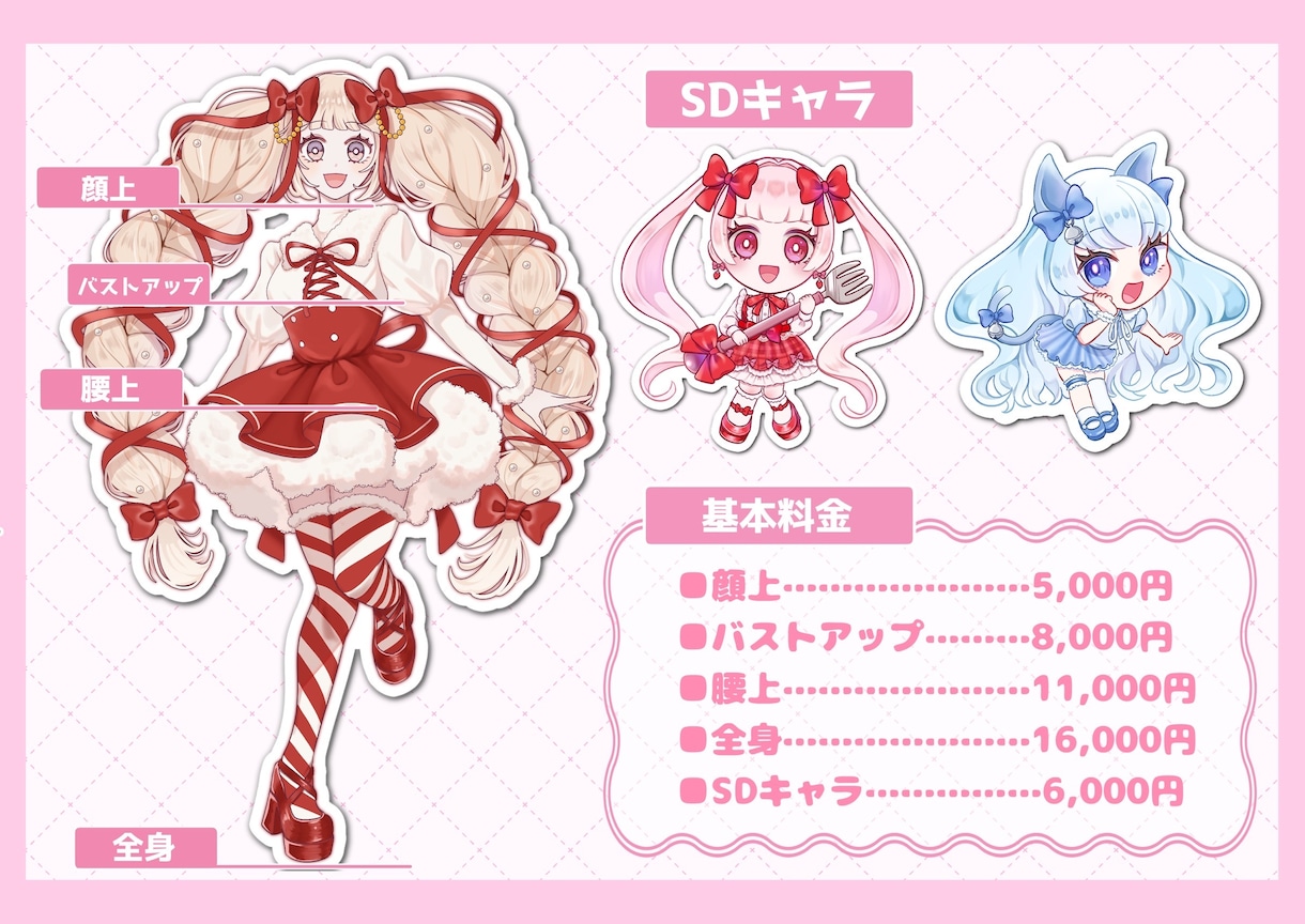 イラスト描きます 可愛いイラストが得意ですが様々なテイストも描けます！ イメージ2
