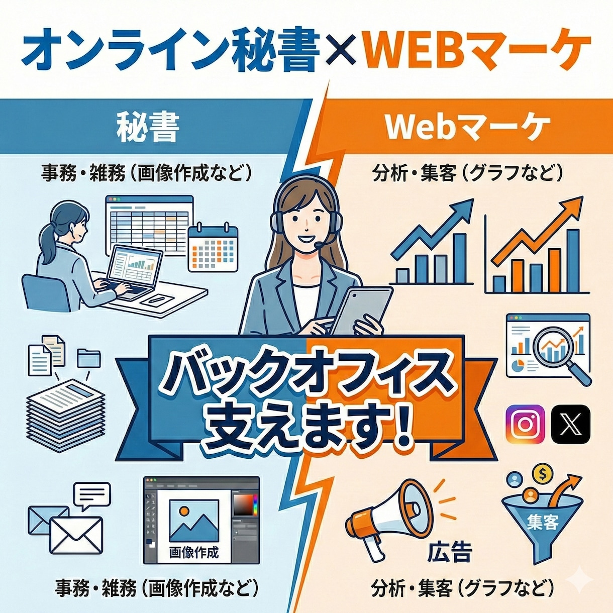 実務・WEBマーケ・制作までまるっとサポートします お試しあり｜「コレ頼めるかな？」と迷ったら、まずご相談を！ イメージ1