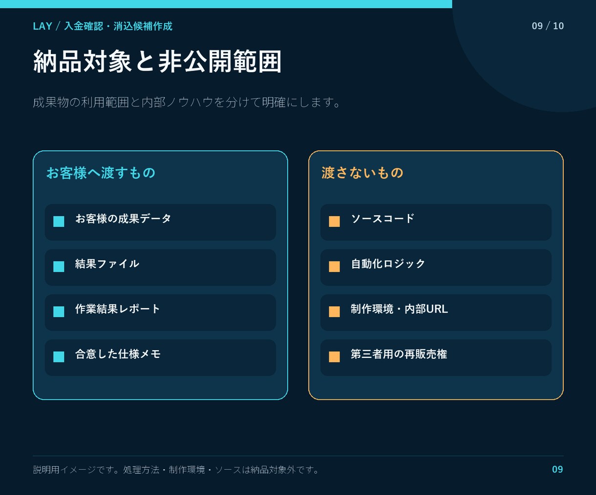 銀行明細と請求一覧を照合し消込候補を作ります 入金済み・未入金・金額違いを分けて一覧化 イメージ9