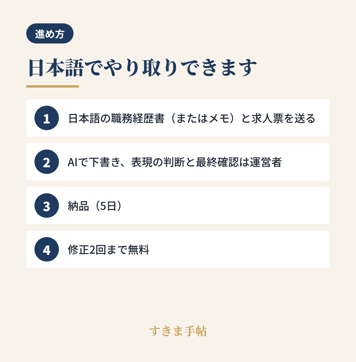 英文レジュメを米国で採用してきた元VPが作ります 外資・海外転職向け｜米国式の書き方で仕上げ イメージ6