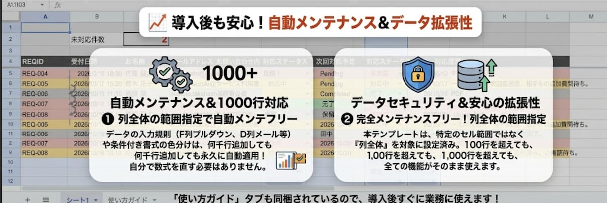 問い合わせ対応漏れを防ぐ管理表を提供します 自動採番＆ステータス可視化！即導入できるスプレッドシート イメージ4