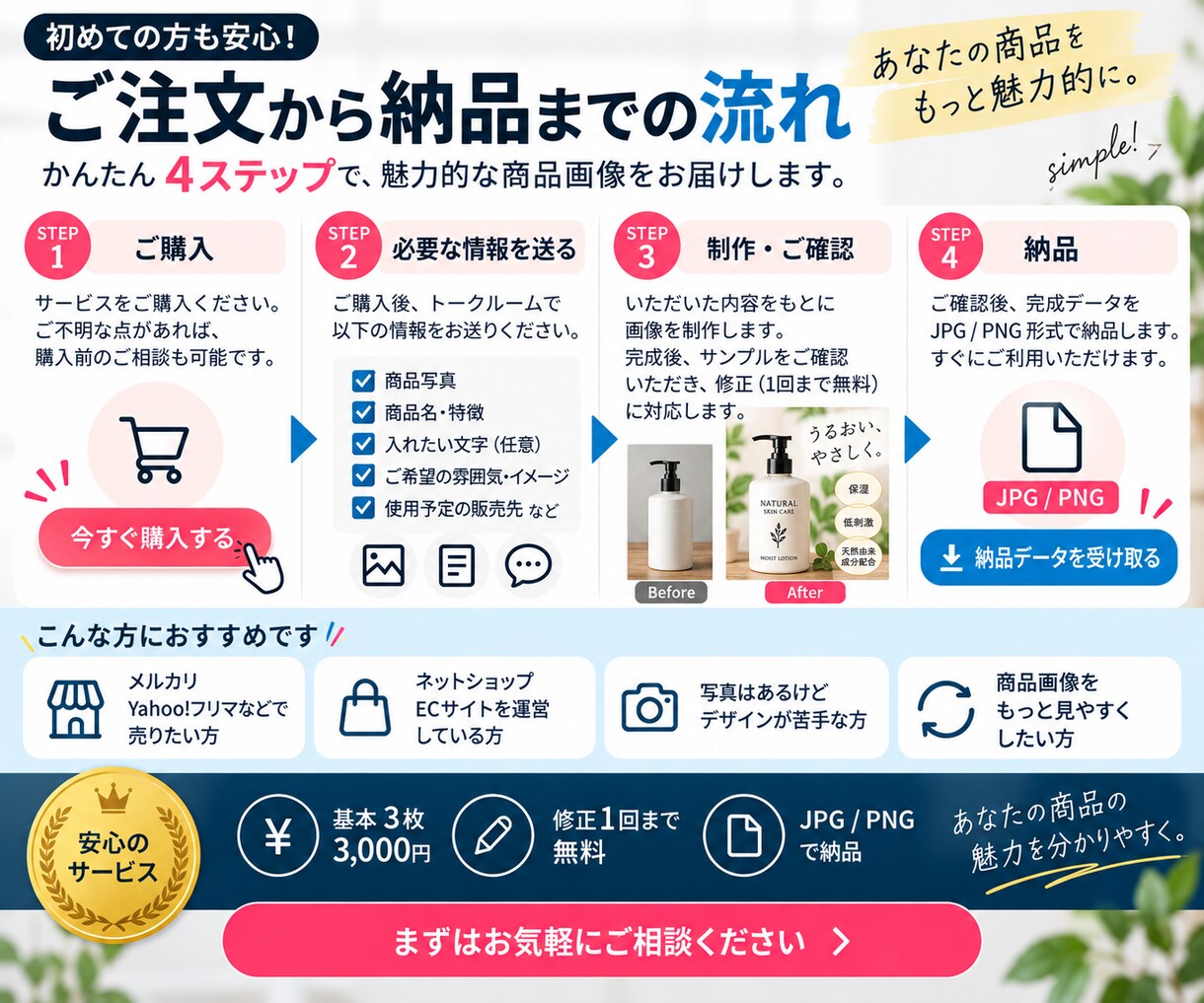 物販・EC向けの商品画像を作成します 商品写真を見やすく伝わる販売画像に仕上げます イメージ3