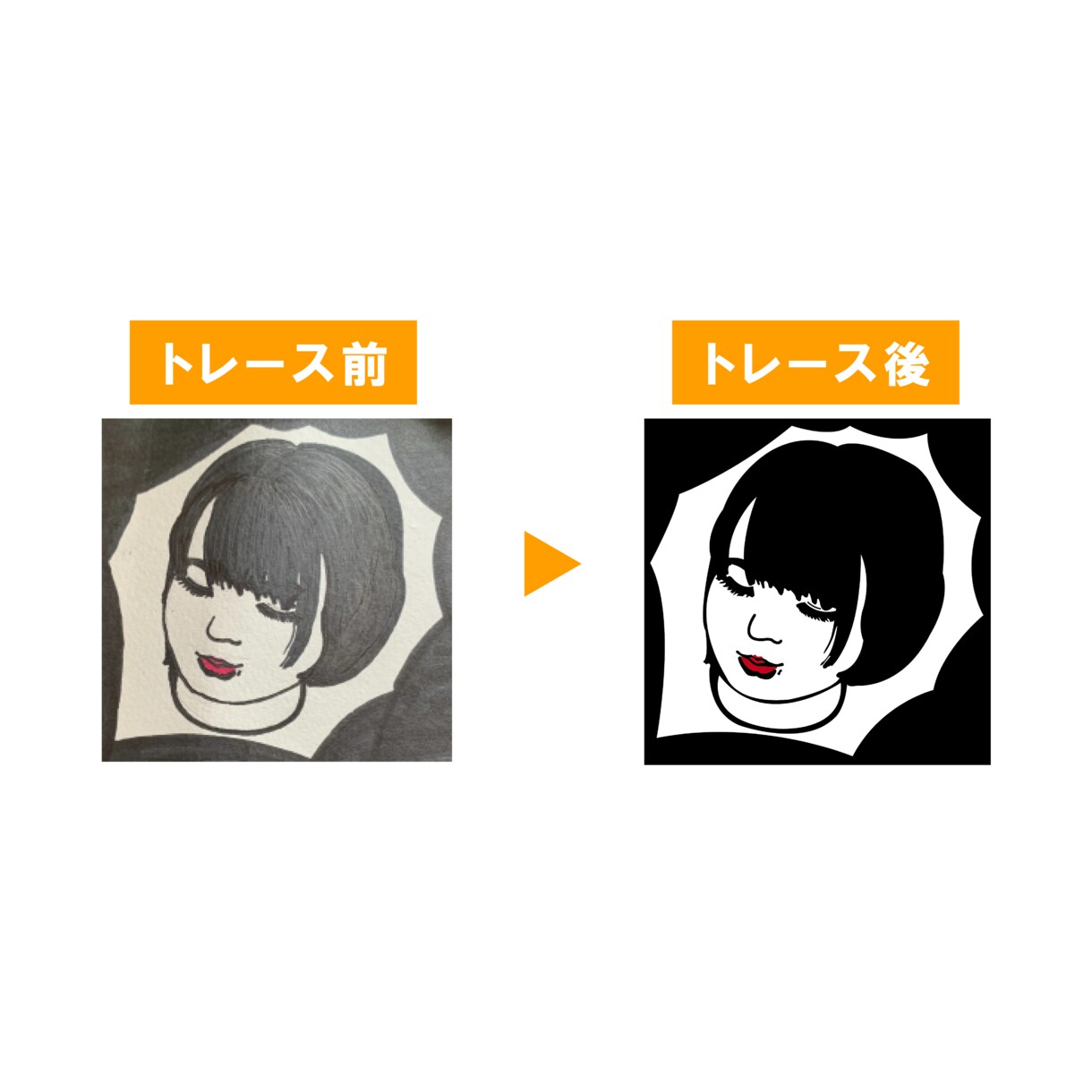 最短翌日！親切・丁寧にトレースします 元データがない、手書きイラストをデータ化したい方へ イメージ3