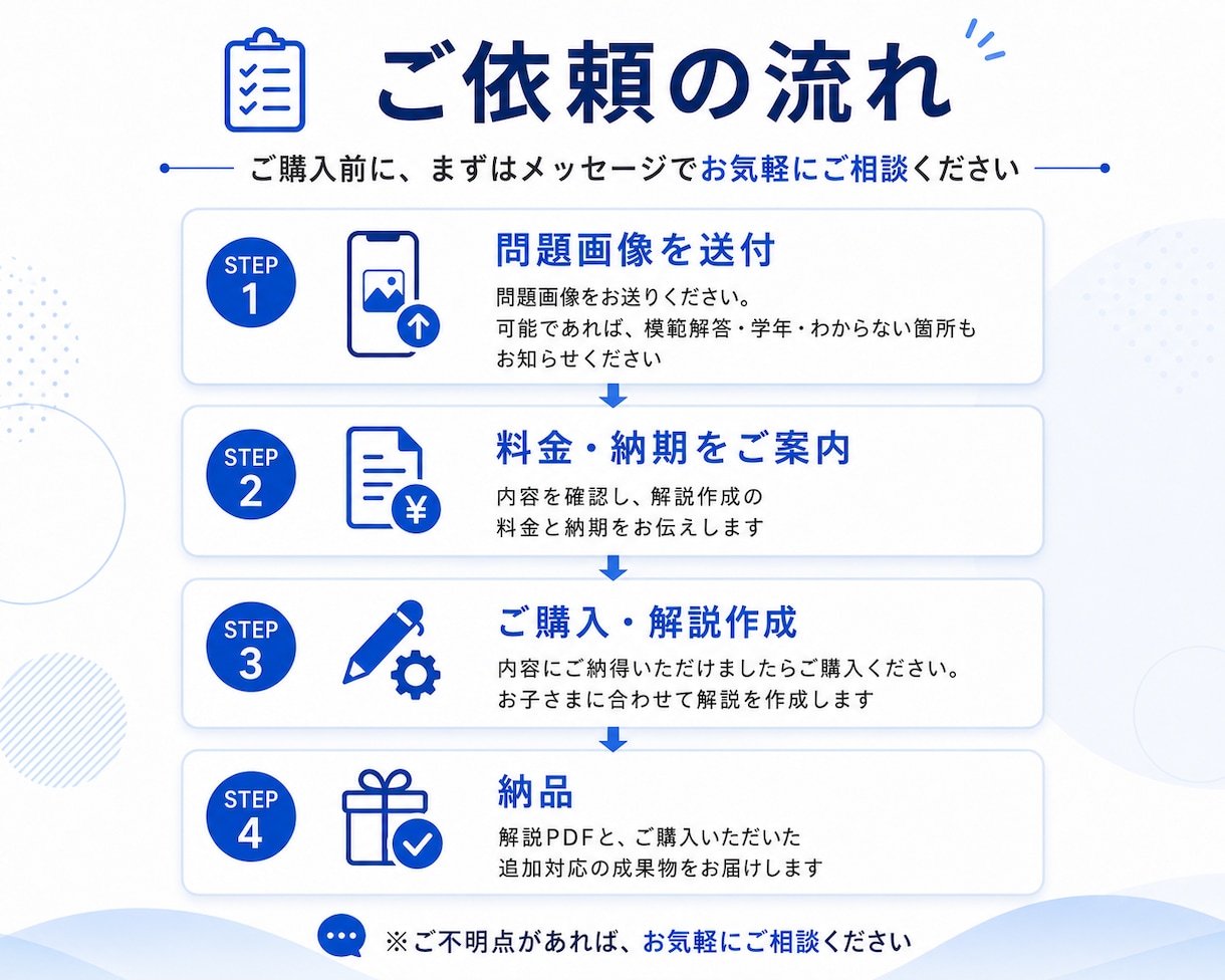 塾や解答でわからない算数・数学を個別解説します お子さまのつまずきに合わせた、読みやすいPDF解説を作成 イメージ5