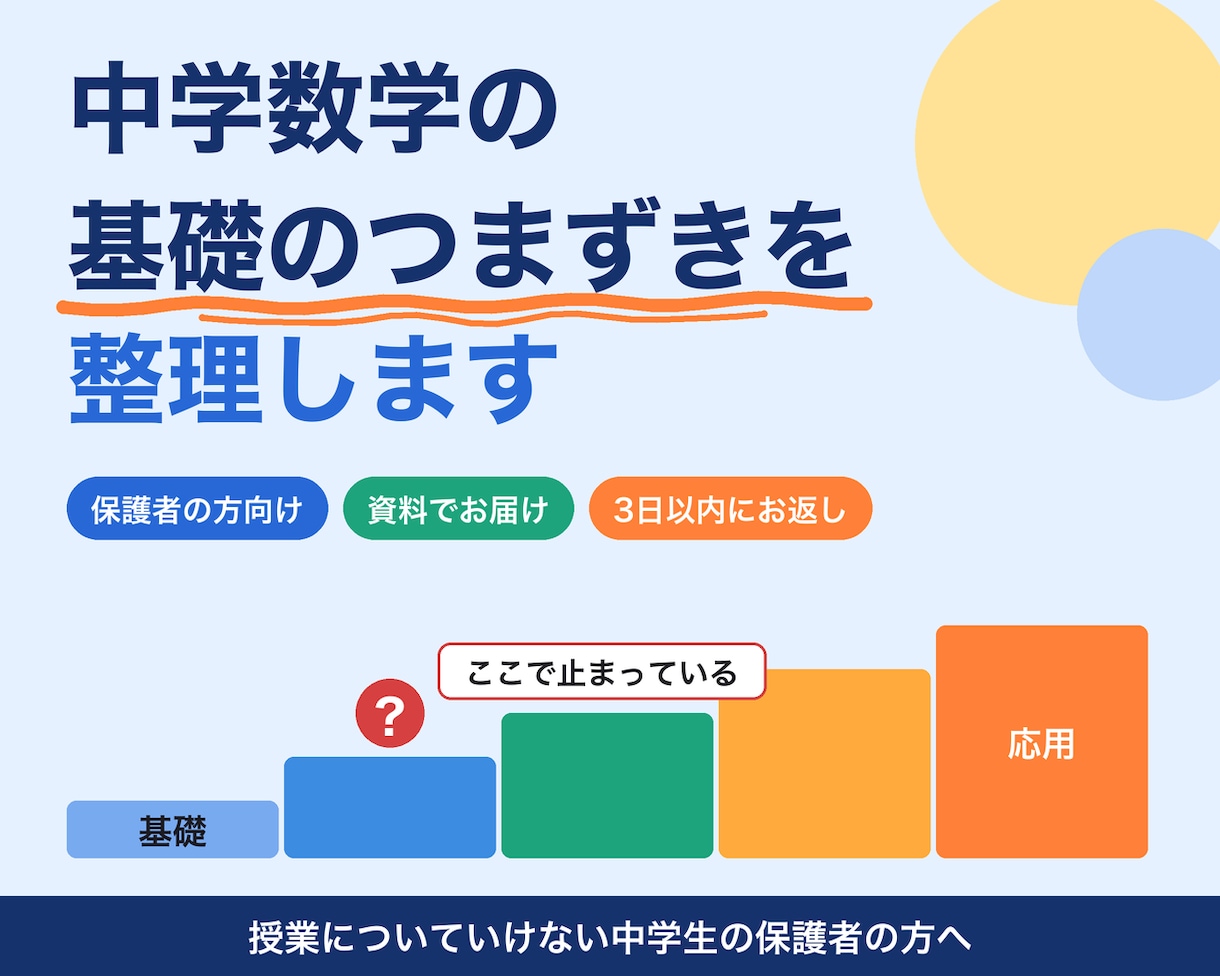 中学数学の基礎のつまずき原因を整理します どこで止まっているかを整理して、今週やることまで提案 イメージ1
