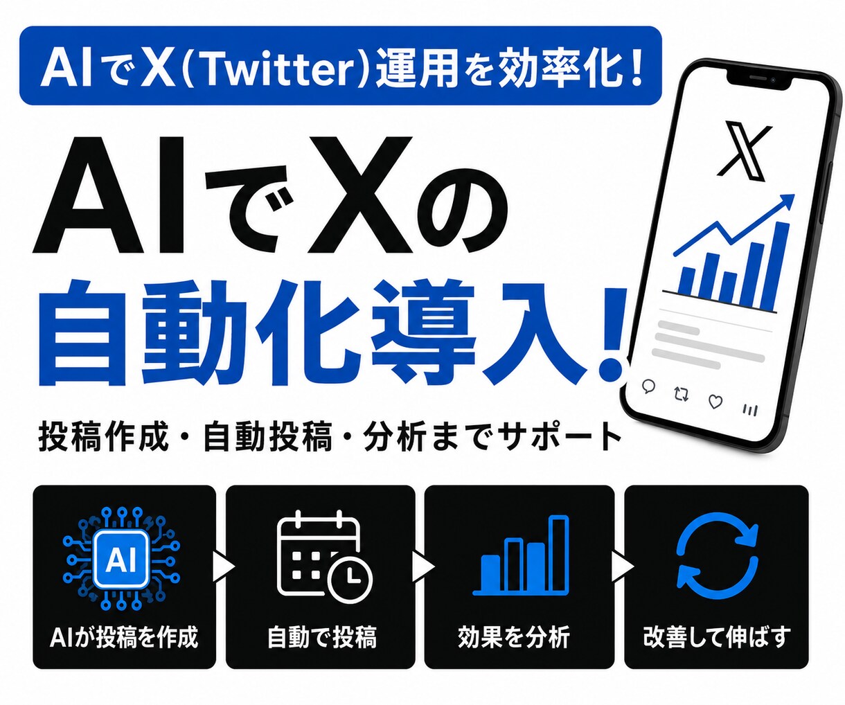 ＸのＡＩ自動運用導入します ＡＩ初心者でも安心して導入可能！ イメージ1