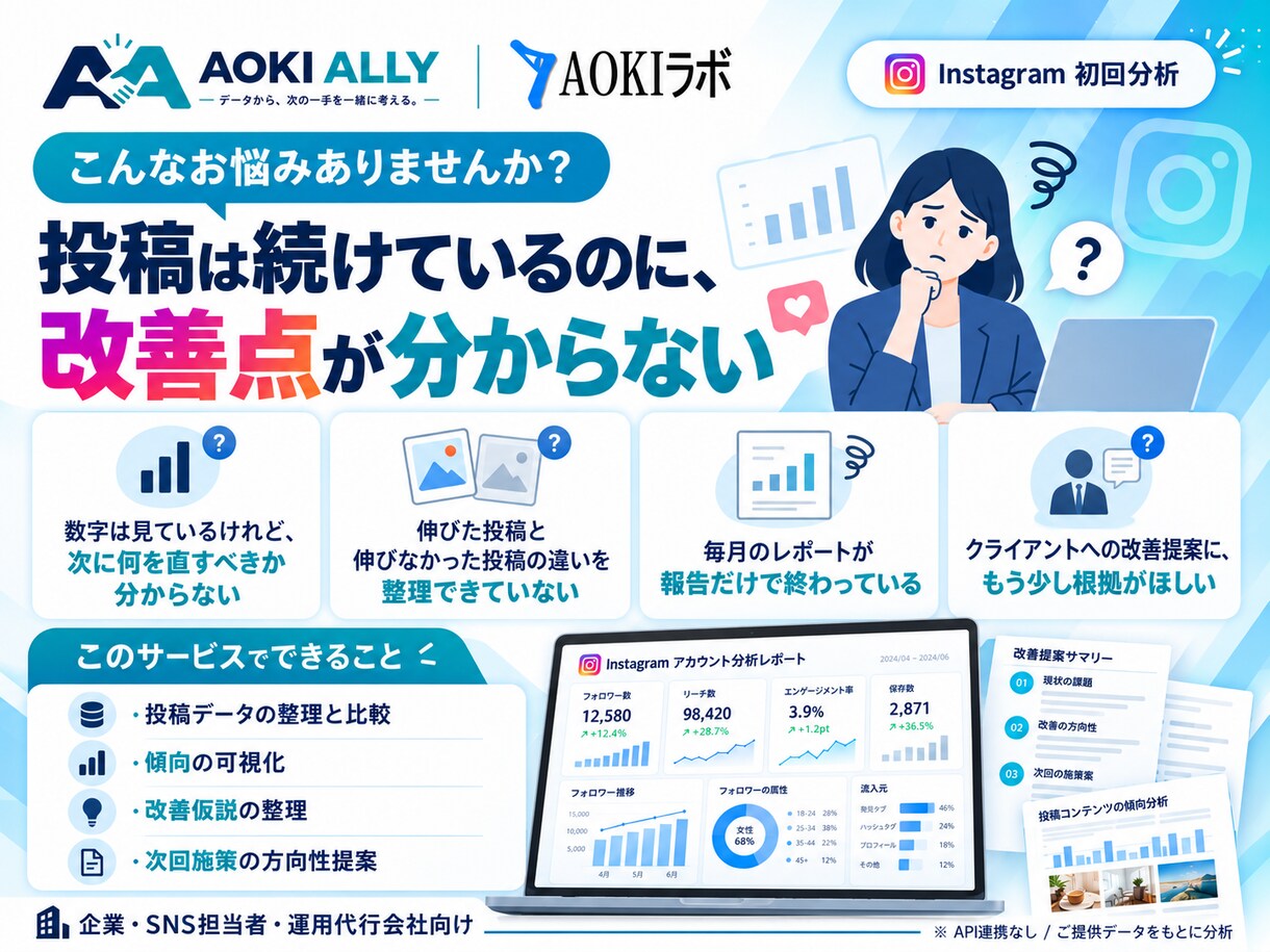 Instagram運用を分析し改善点を提案します 感覚ではなく、運用データから次の改善点を整理 イメージ2