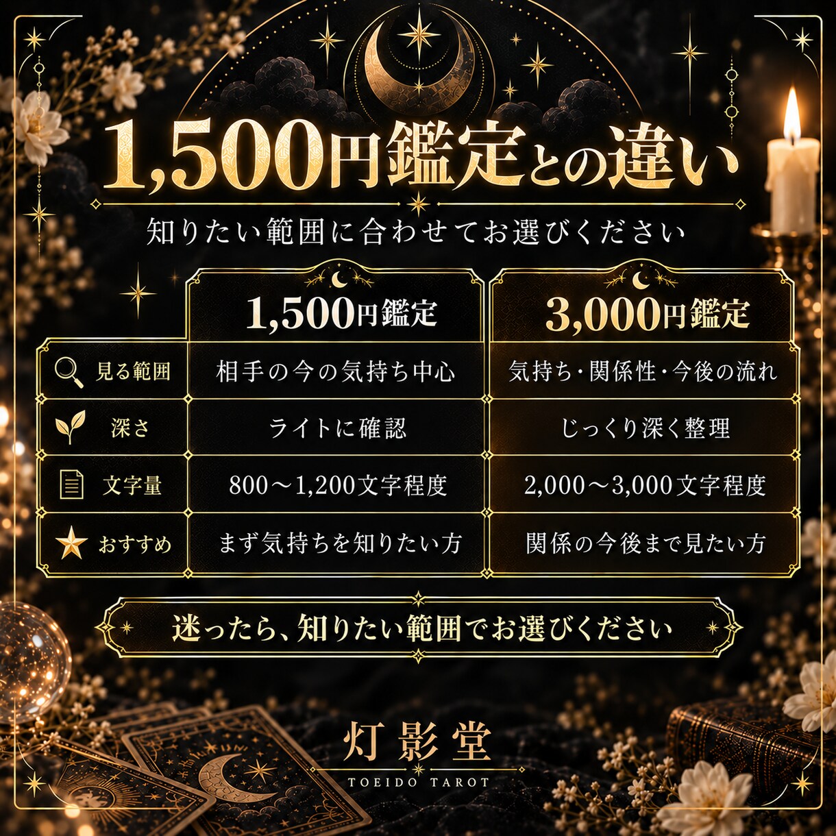 二人の関係とこれからをタロットで深く読み解きます 灯と影を映し、この恋の先にある道まで読み解きます イメージ4
