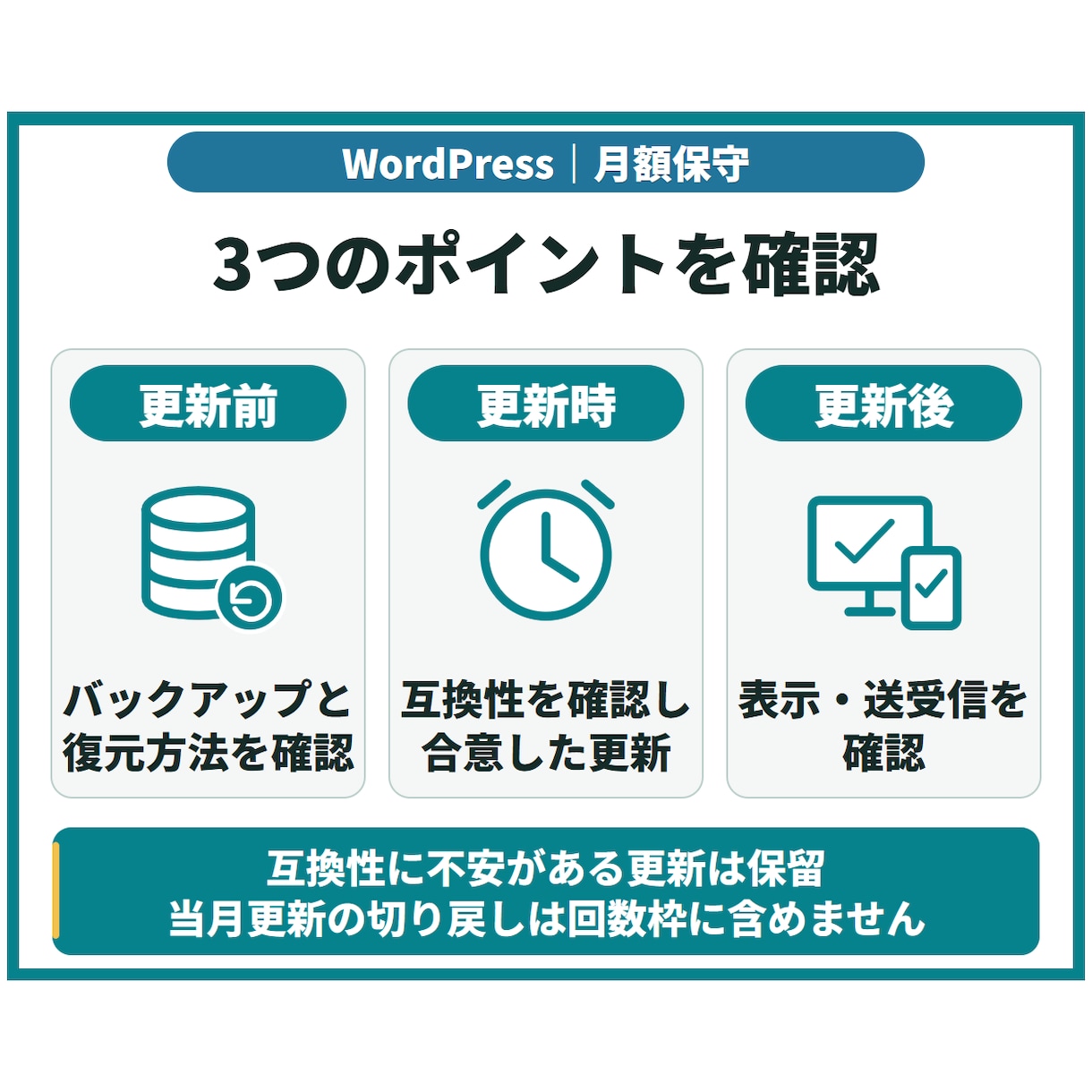WordPressの保守・更新を月額で対応します 更新前のバックアップから軽微修正・月次報告まで対応 イメージ6