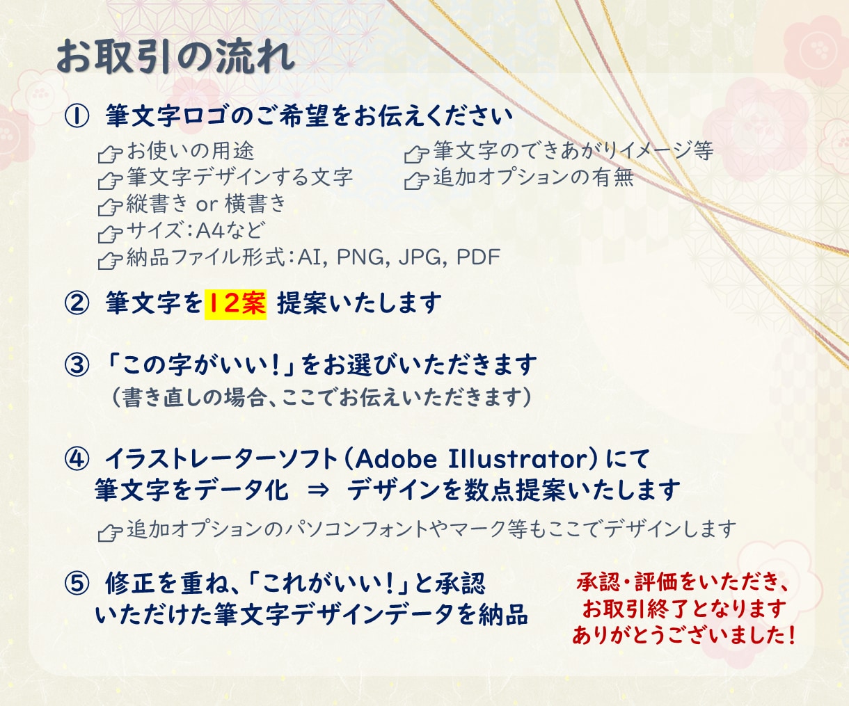筆文字12案大好評！実績多数の師範がロゴ作成します AIデータ化込み✨落款やマーク対応◎！企業や飲食店看板に最適 イメージ10