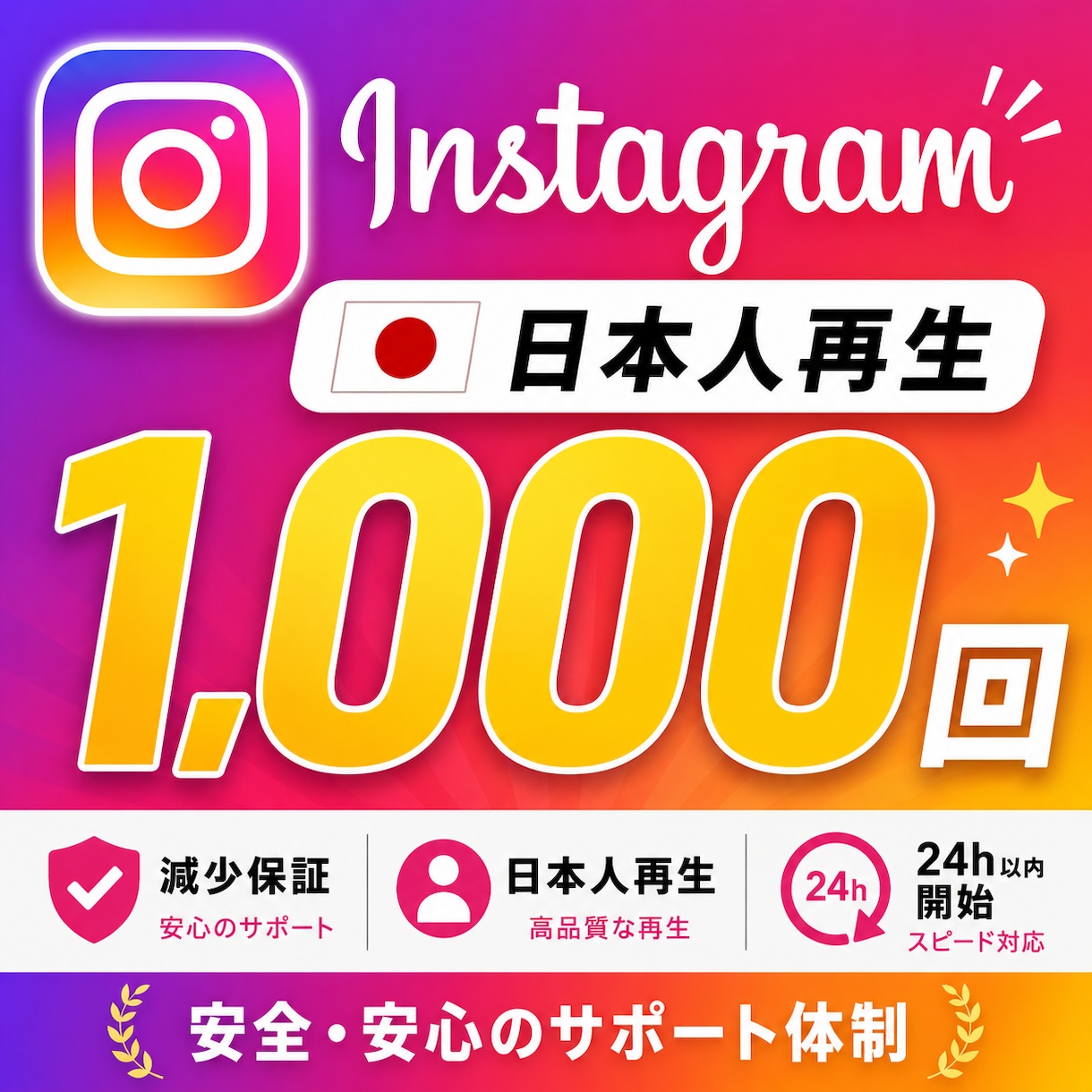 インスタリール再生回数＋1000回増やします 初動強化・減少補填対応・24h以内開始 イメージ1