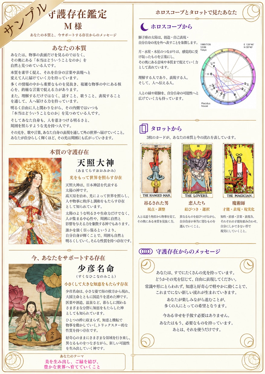 あなたの守護存在を霊視し鑑定書にしてお届けします あなたの本質・才能を表す守護存在を読み解きます イメージ2