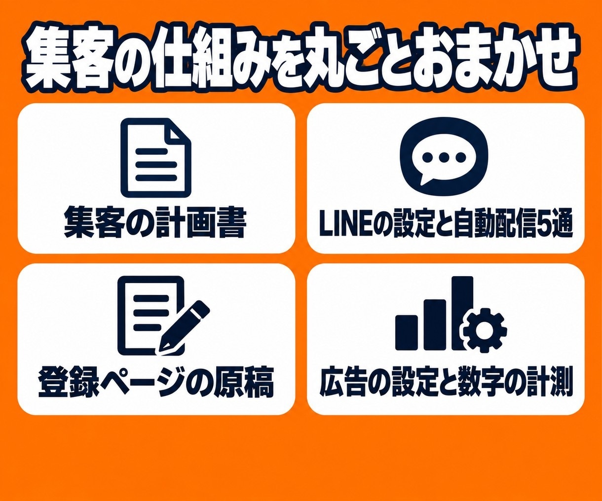広告→LINE→相談の集客の仕組みを作ります 集める・育てる・売るを一人で設計。別々に頼む手間なし イメージ5