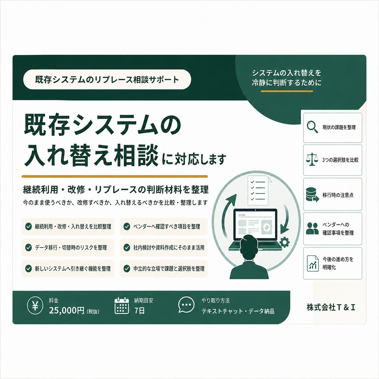 既存システムの入れ替え相談に対応します 継続利用・改修・リプレースの判断材料を整理 イメージ1