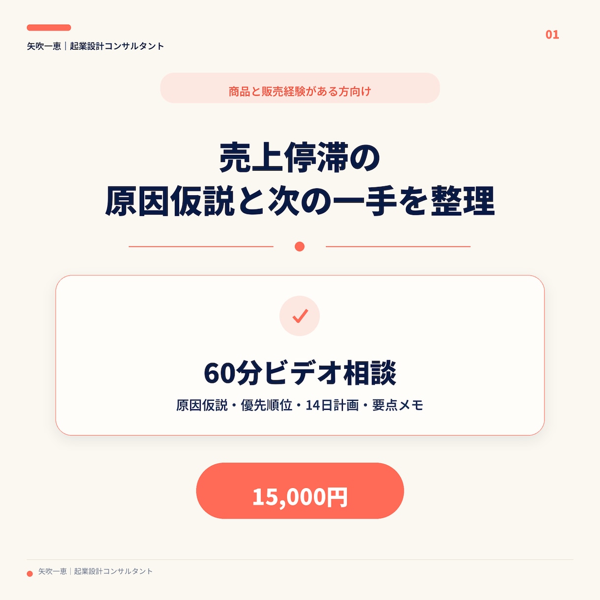売上停滞の原因仮説と次の一手を整理します 原因仮説と優先順位を整理し、14日の行動を1〜3個に絞る イメージ2