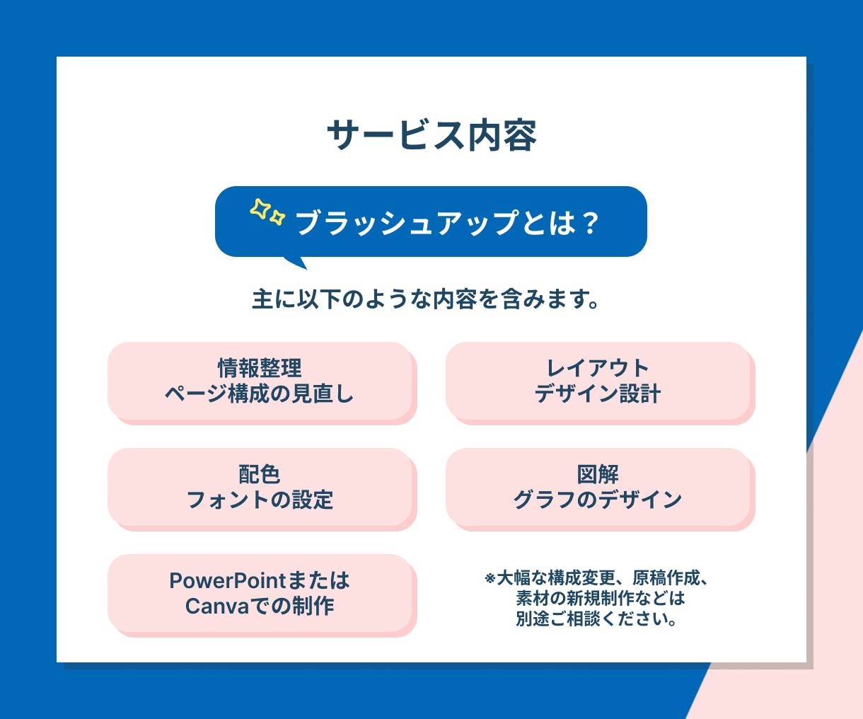 情報整理×デザイン｜伝わるスライド資料を作成します 【情報を整え、魅力を引き出し、世界観まで形にします】 イメージ4