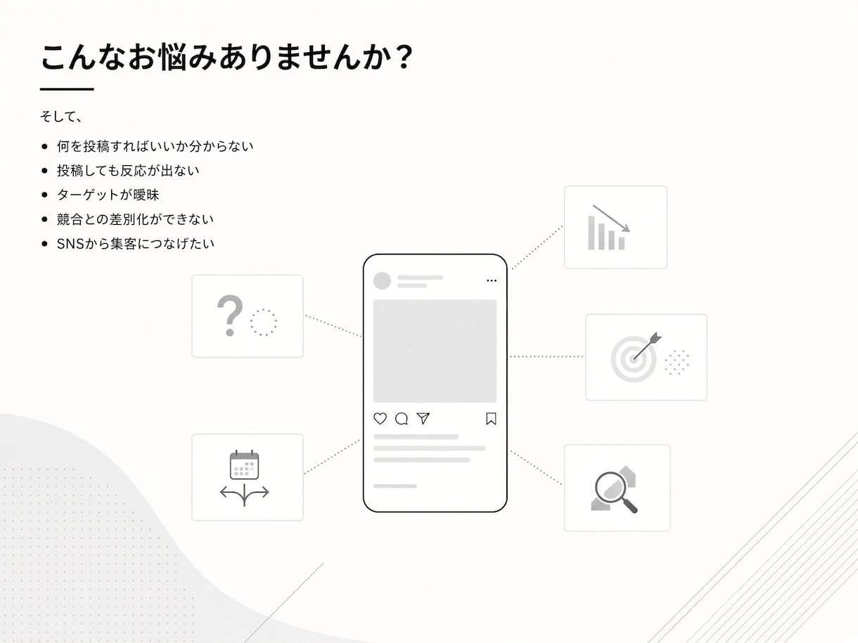 SNS運用の戦略と投稿設計を作ります 分析から7日分の投稿・台本まで丸ごと設計 イメージ2
