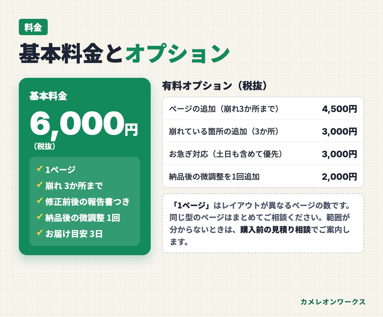 スマホの表示崩れを、PCはそのままで直します PCの見た目は変えずに修正。修正前後の報告書つき イメージ6
