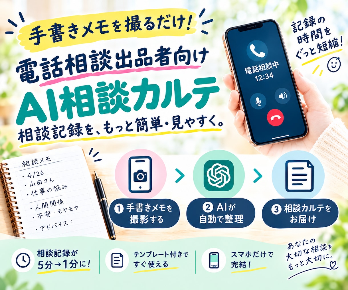 電話相談出品者向け｜AI相談カルテをご提供します 電話相談後の記録を、もっと簡単・見やすく。 イメージ1