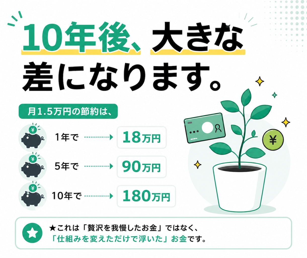 働く女性へ！家計を整理し無理のない節約術を教えます 目指せ月1～2万の固定費節約！小さなお悩みも親身に聴きます イメージ8