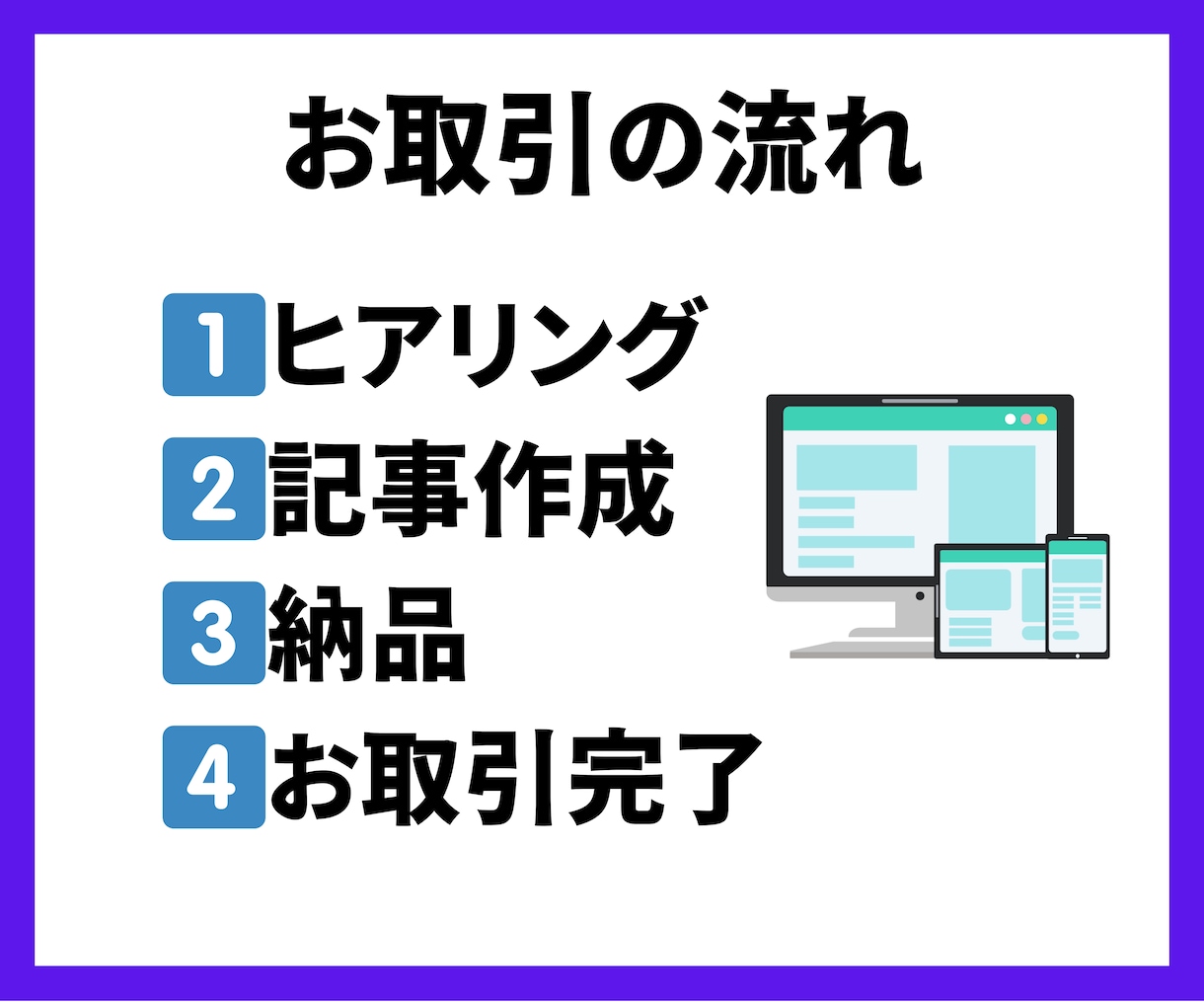 初心者OK！アドセンス審査用記事書きます 5,000文字×20記事！AdSense審査合格コンテンツ イメージ3