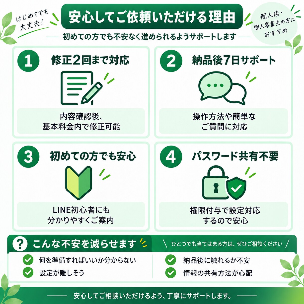 LINE公式アカウントを丸ごと構築します リッチメニュー：自動応答までまとめて設定 イメージ6