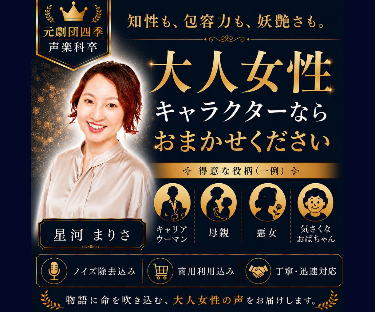 大人女性キャラクターを丁寧に演じます キャラクターの想いをくみ取り、声で届けます。 イメージ1