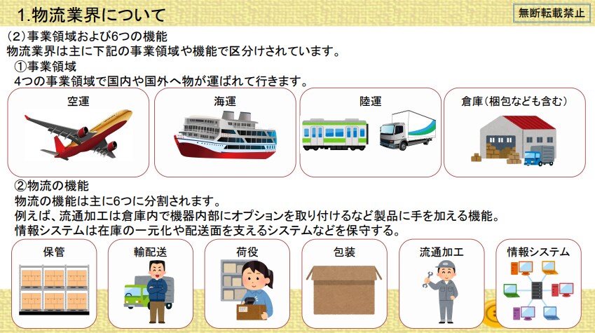 物流およびサプライチェーンの相談に乗ります 物流という仕事を知りたいと思ってる方、相談してみませんか？ イメージ3