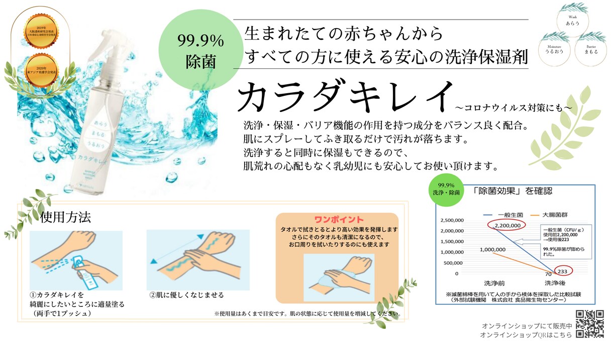 3日以内に作成！高品質のチラシデータを作成します 修正回数無制限実施中！スピーディーにデータを作成いたします！ イメージ6