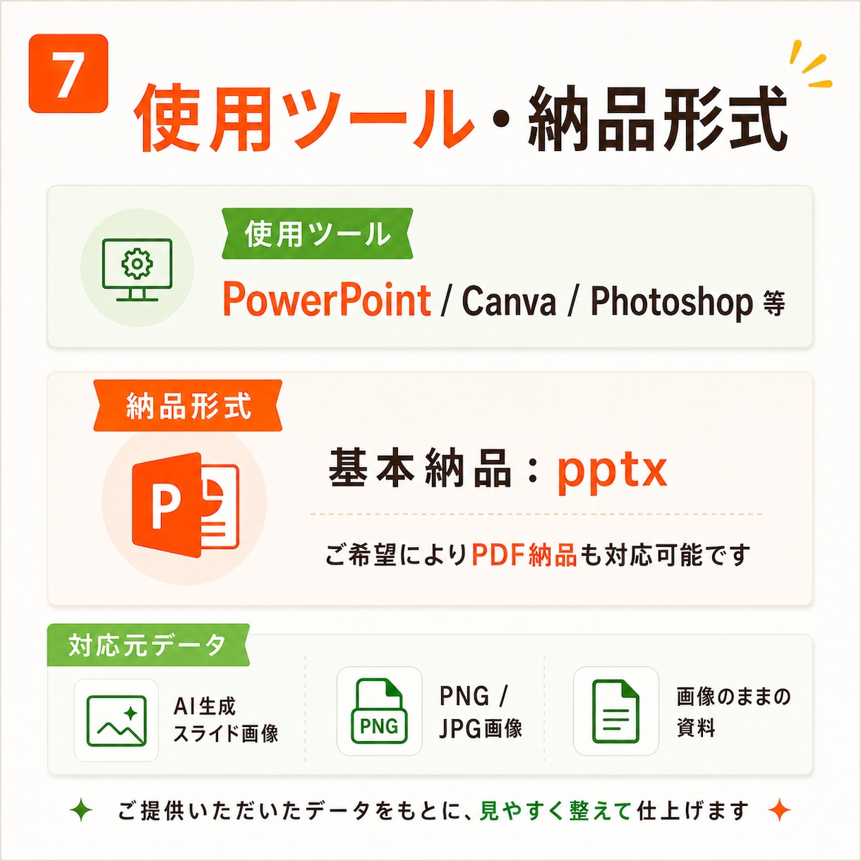 はじめてOK｜AIスライドをパワポ化します 1枚からOK｜編集できる資料へ イメージ7