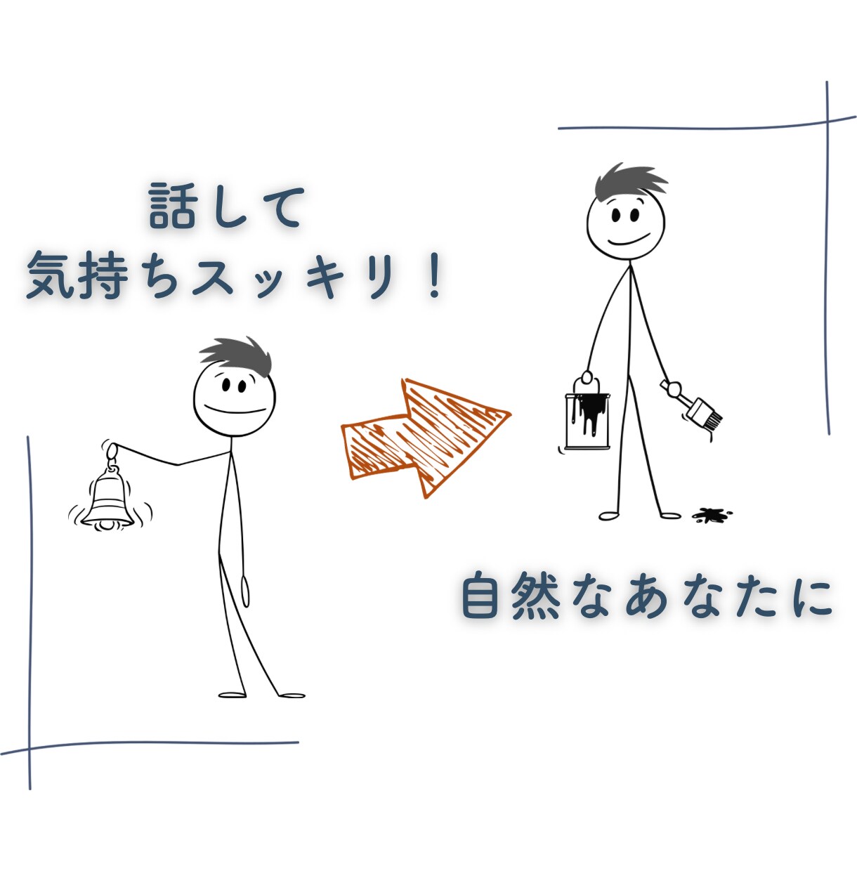 ママさんパパさん、気持ち想いすべてお聴きします ストレス吐き出せてますか、思いっきり吐き出して楽になって！ イメージ6