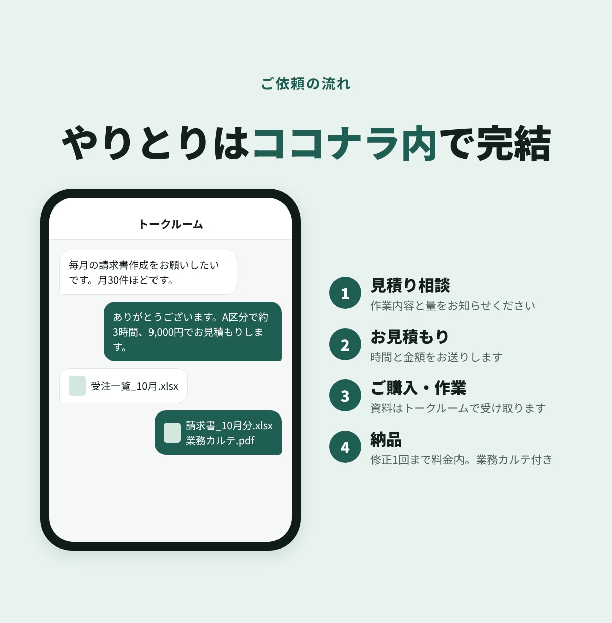 事務作業を代行し繰り返し作業は自動化します 見積もり無料｜時間単価制で必要な分だけ依頼できます イメージ6