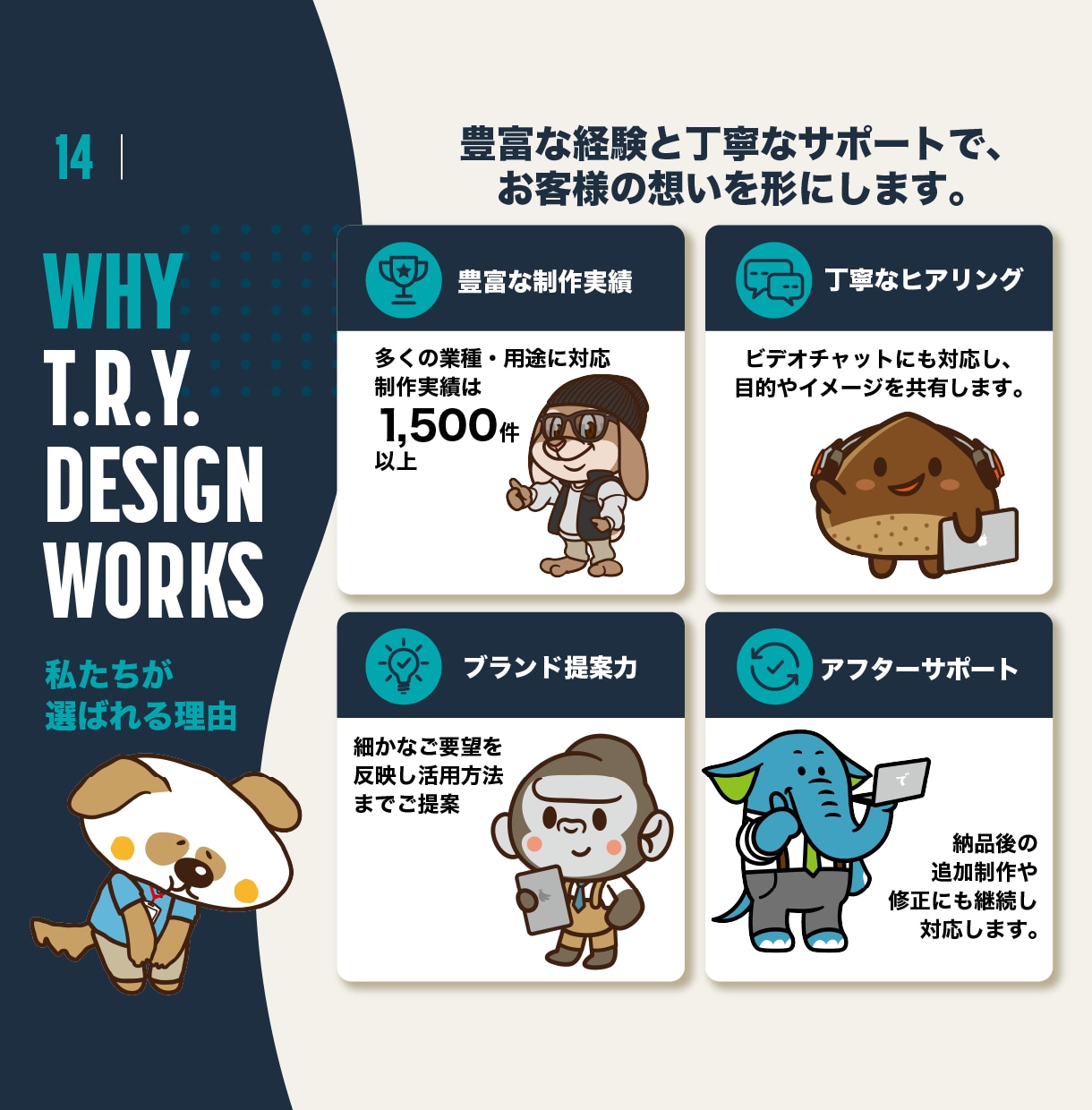 企業・サービスを印象づけるキャラクターを制作します 制作実績1500件以上！プロが理想のキャラクターを制作 イメージ14