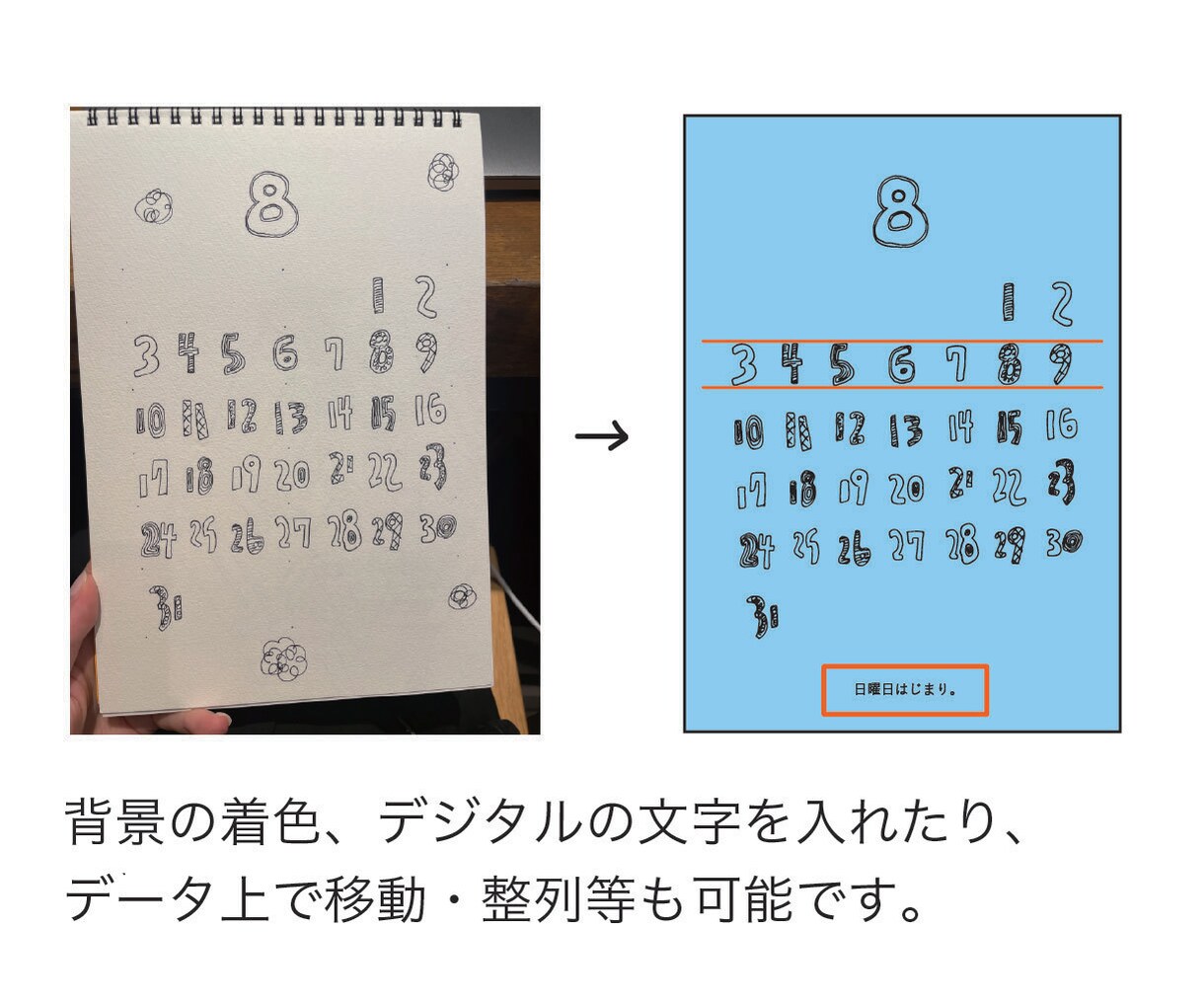 写真データの手書き画像をデータ化・追加編集します 紙に手書きした絵や文字を、データとして作成します！ イメージ2