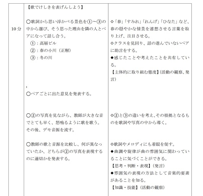 幼小中高の学習指導案・指導計画を作ります ICT対応、添削も可能です◎お気軽にお問い合わせください！ イメージ2