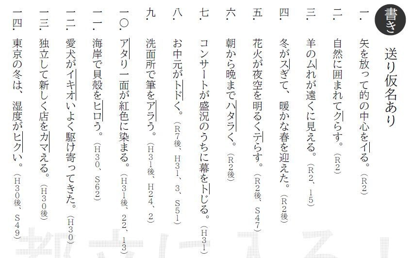 都立入試国語の漢字70年分を教えます ～都立高校入試では同じ漢字問題がたびたび出ます～ イメージ1