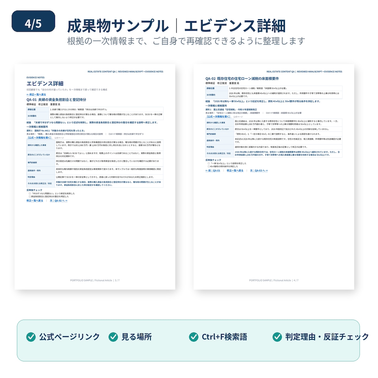 1級FP・宅建試験合格者が不動産記事を検証します 一次情報で制度・税制・ローンを確認し修正文まで提示 イメージ4
