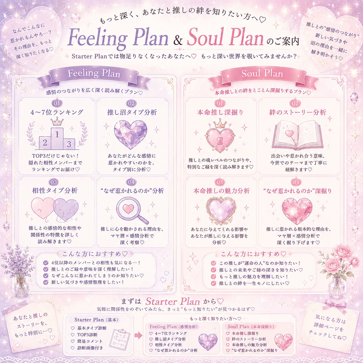 お試し♡BTS推し沼相性診断します Starter Plan｜推しにハマる沼の正体入口診断♡ イメージ4