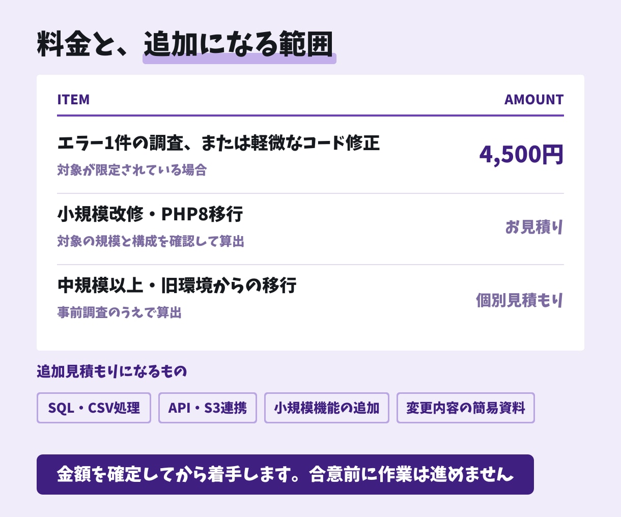 古いPHP環境の不具合を修正します Laravel／PHP8対応｜原因調査から イメージ4