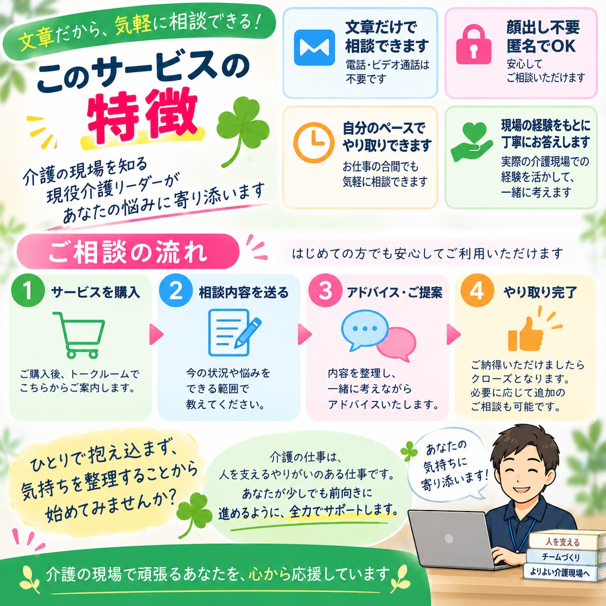 介護職の悩みを文章で相談に乗ります 現役介護リーダーが現場の悩みを一緒に整理します イメージ3