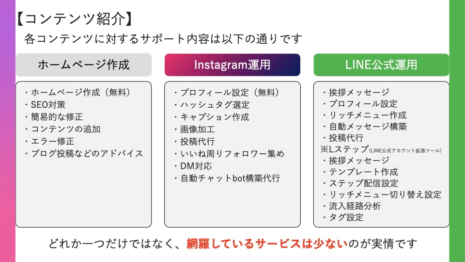 インスタグラムと公式LINEの両方を運用代行します インスタグラムで集客してLINEで囲い込むマーケティング戦略 イメージ9
